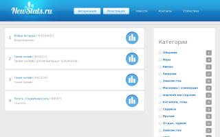 Скриншот сайта top.rusetj.ru